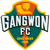 Logo Gangwon